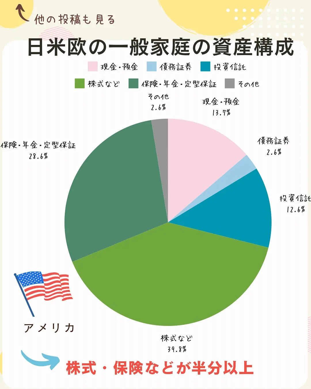 こんにちは、渡辺です😊