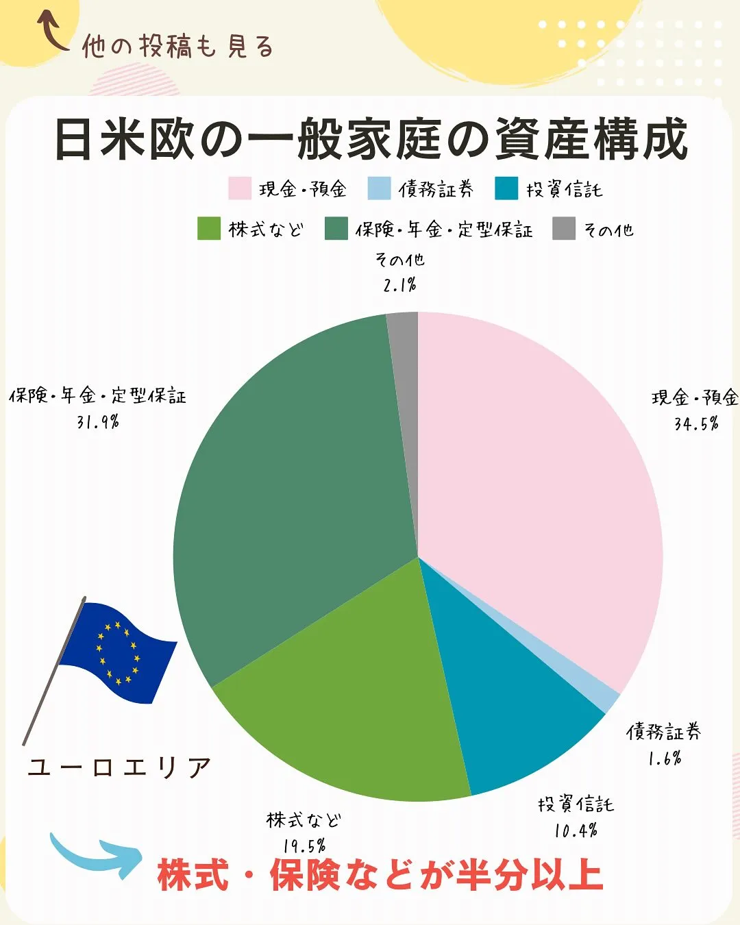 こんにちは、渡辺です😊