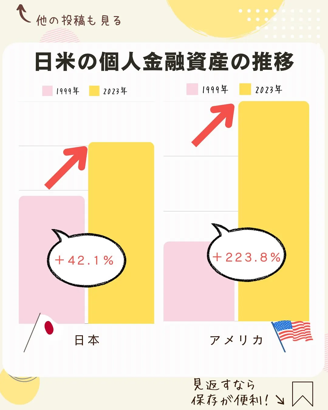 こんにちは、渡辺です😊