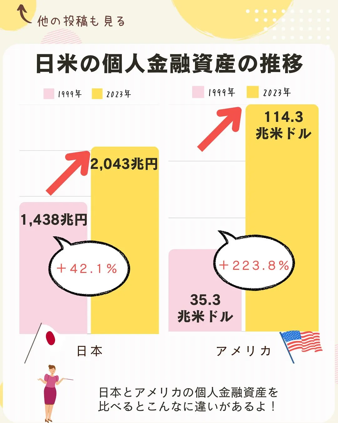 こんにちは、渡辺です😊