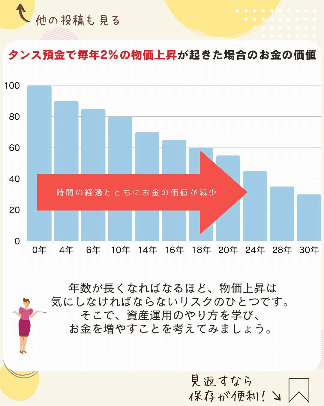 こんにちは、渡辺です😊