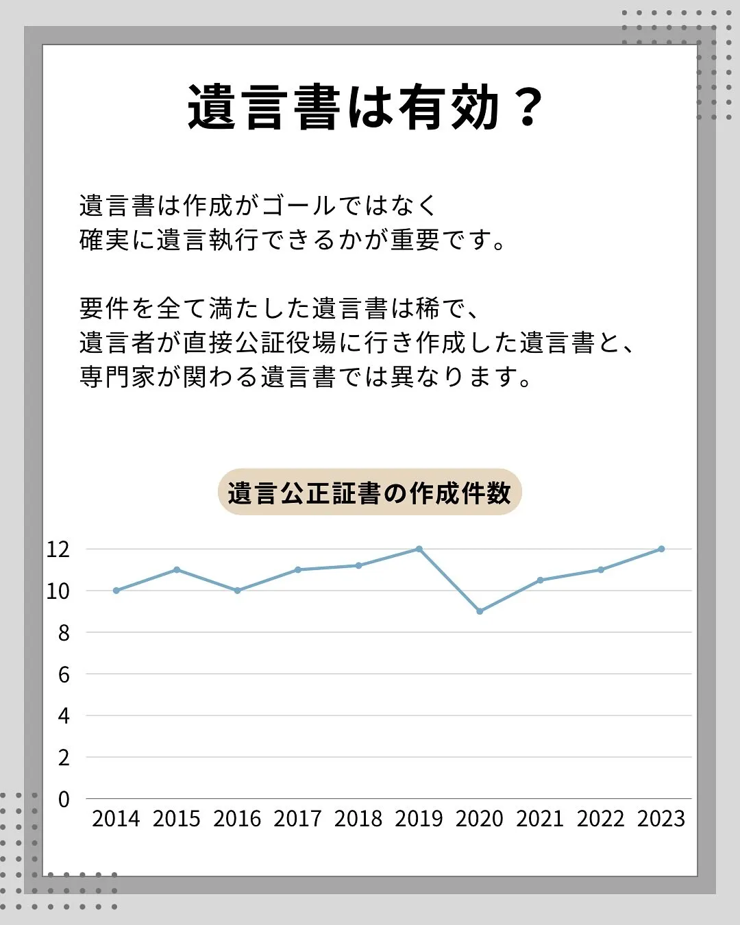 こんにちは、渡邉です😌