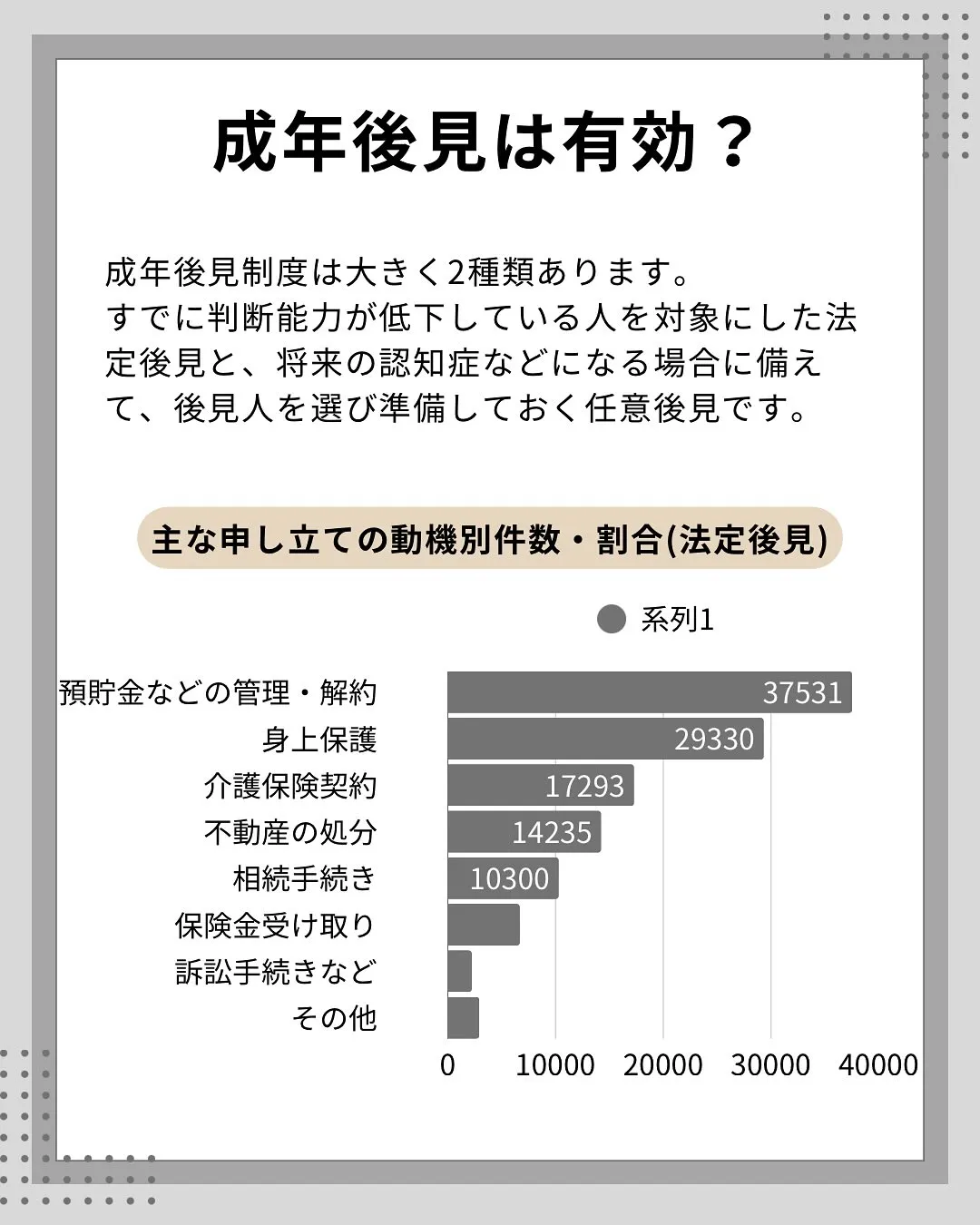 こんにちは、渡邉です😌
