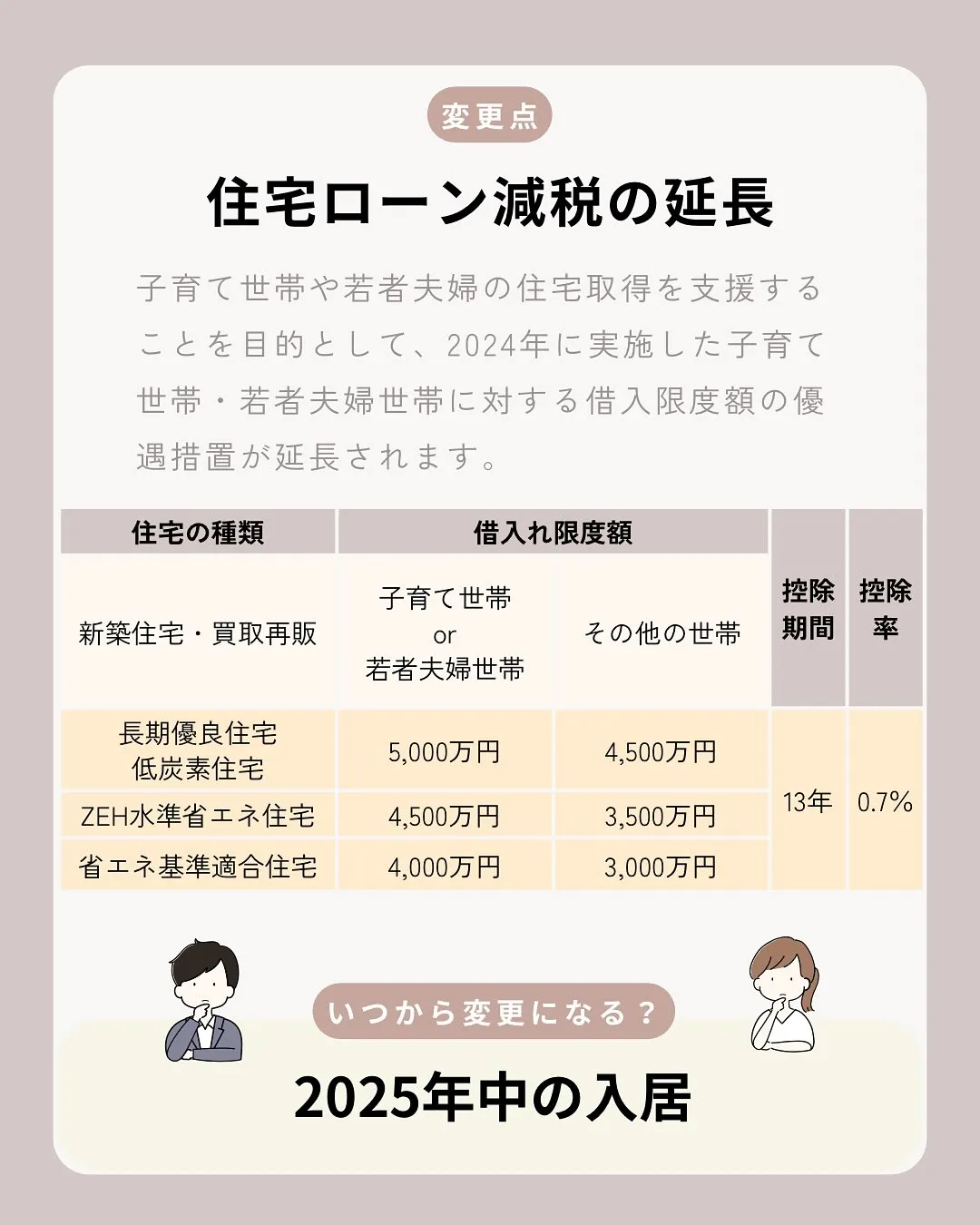 こんにちは、渡邉です😊
