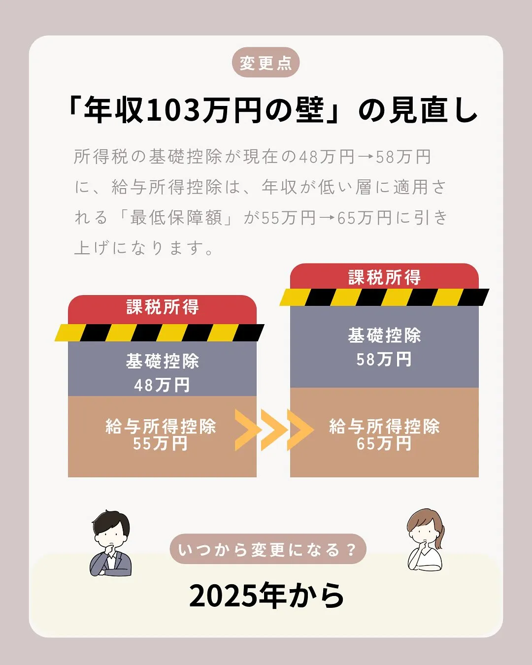 こんにちは、渡邉です😊