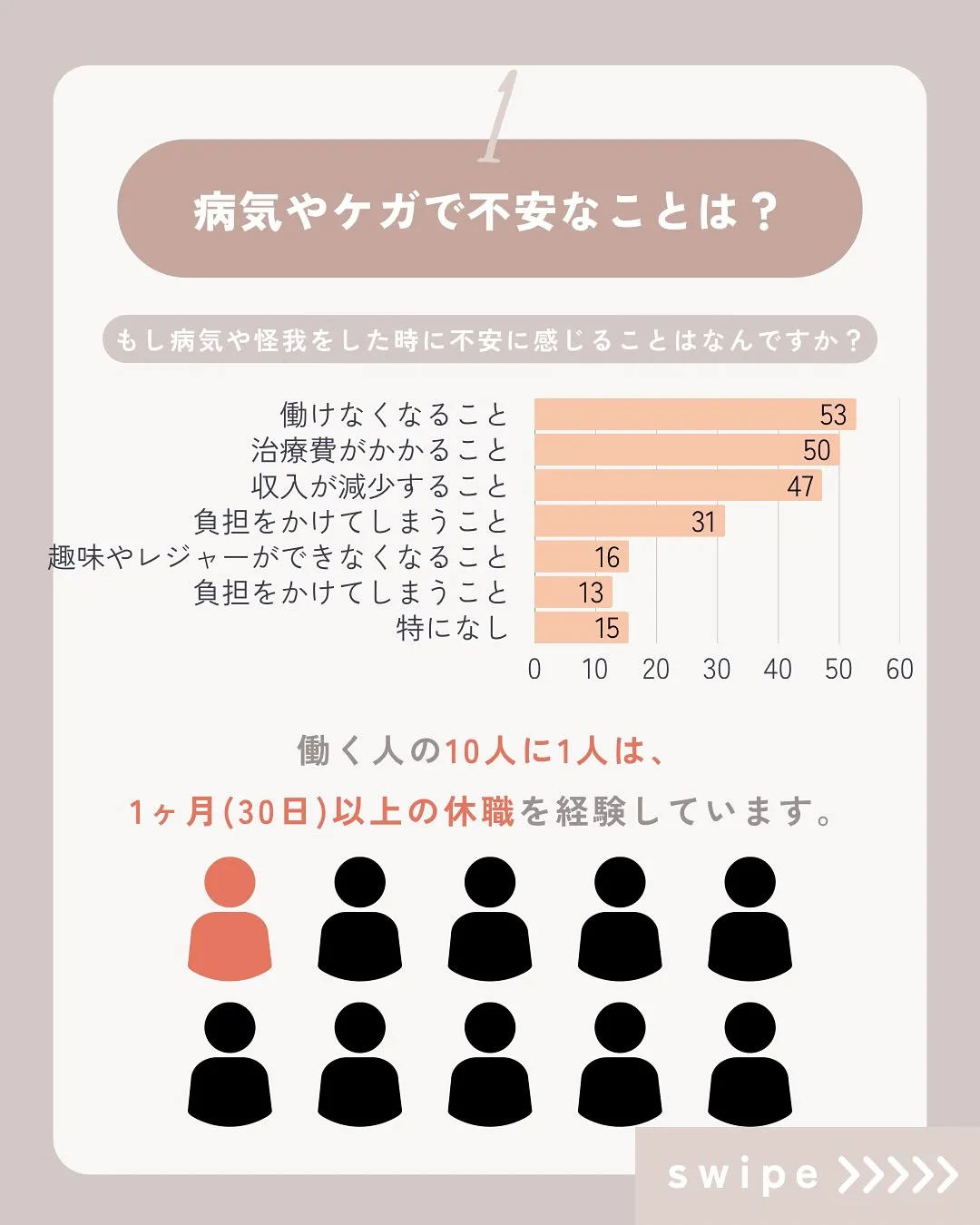 こんにちは、渡邉です🤗