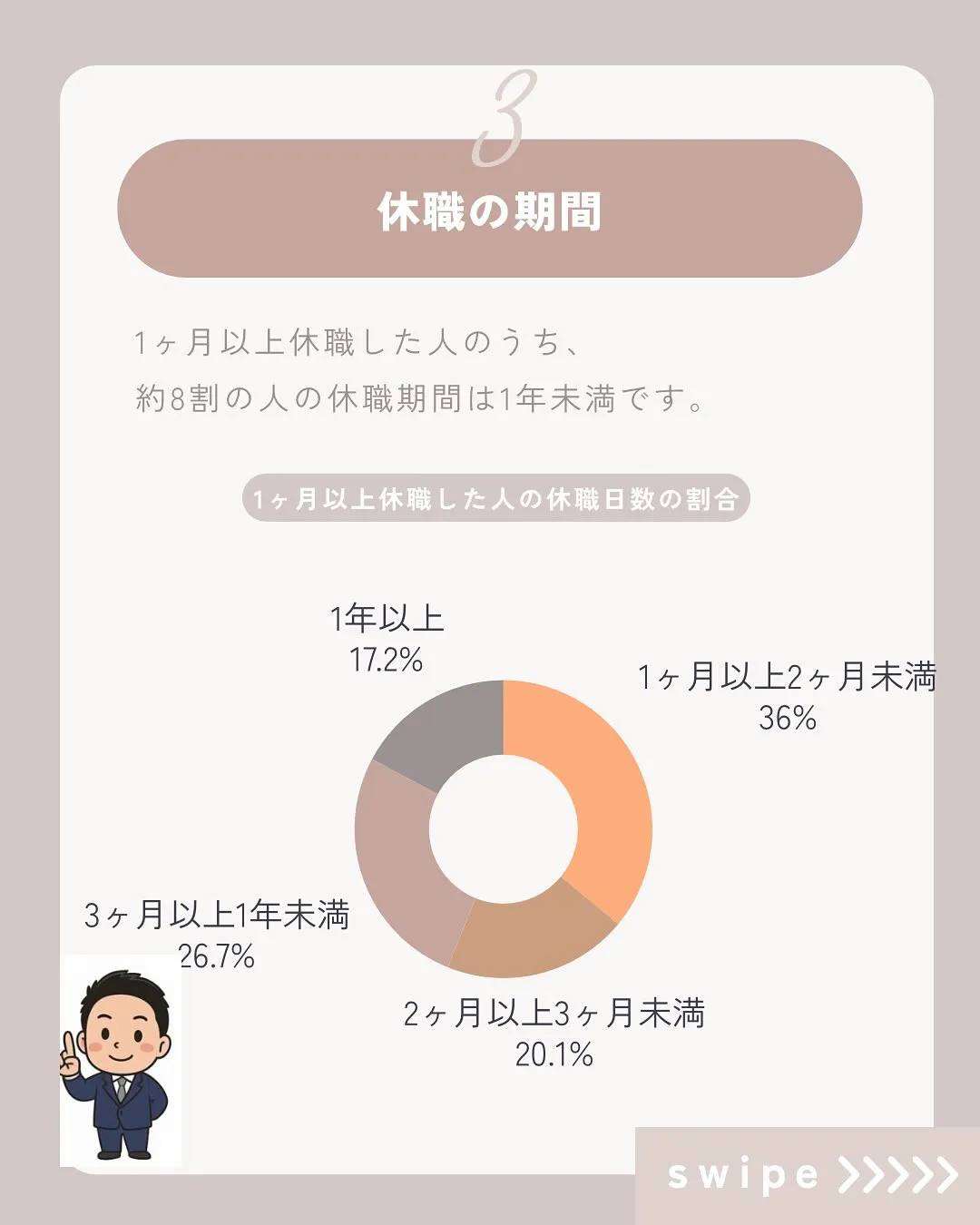 こんにちは、渡邉です🤗