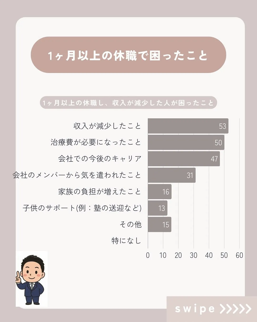 こんにちは、渡邉です🤗