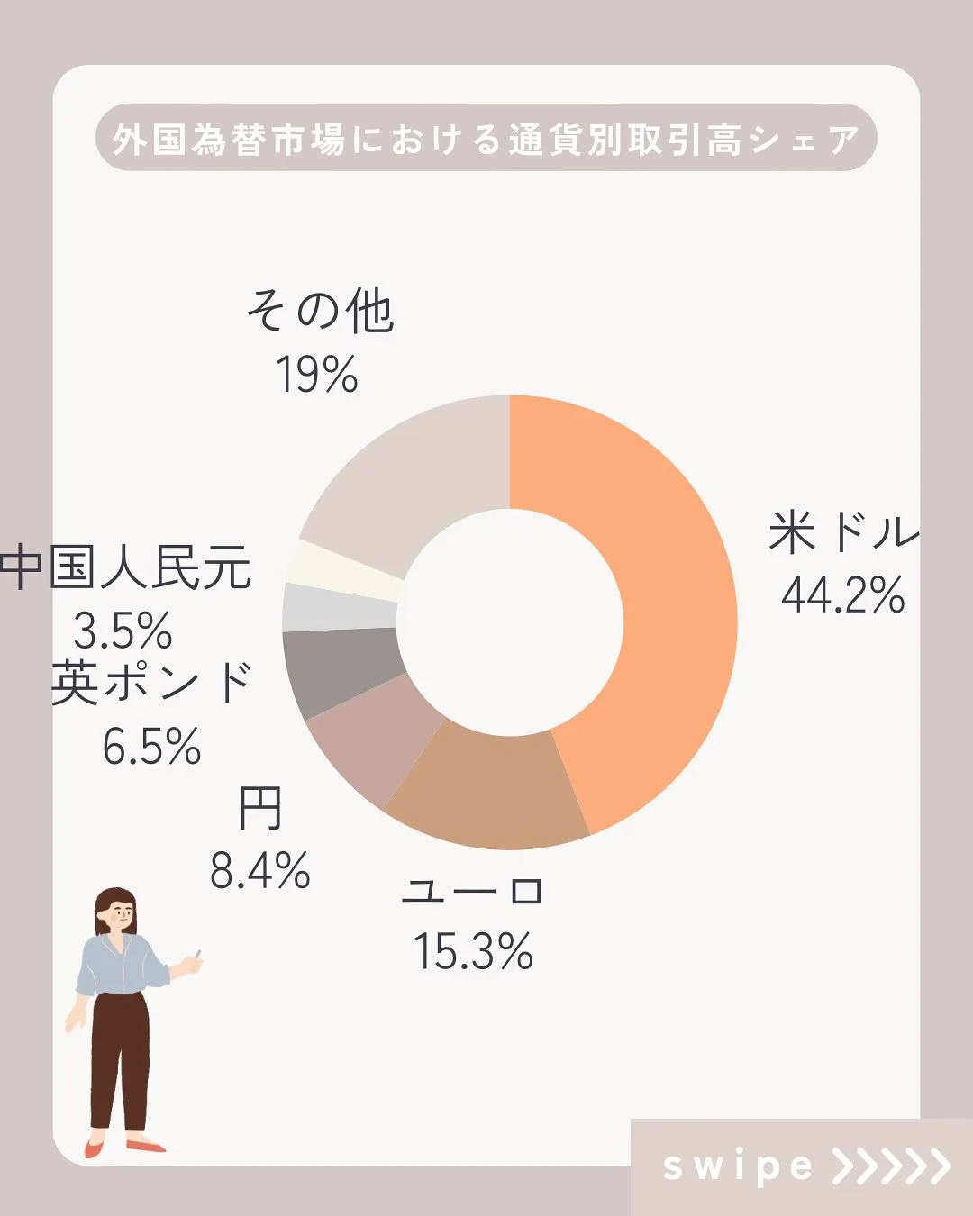 こんにちは、渡辺です😊