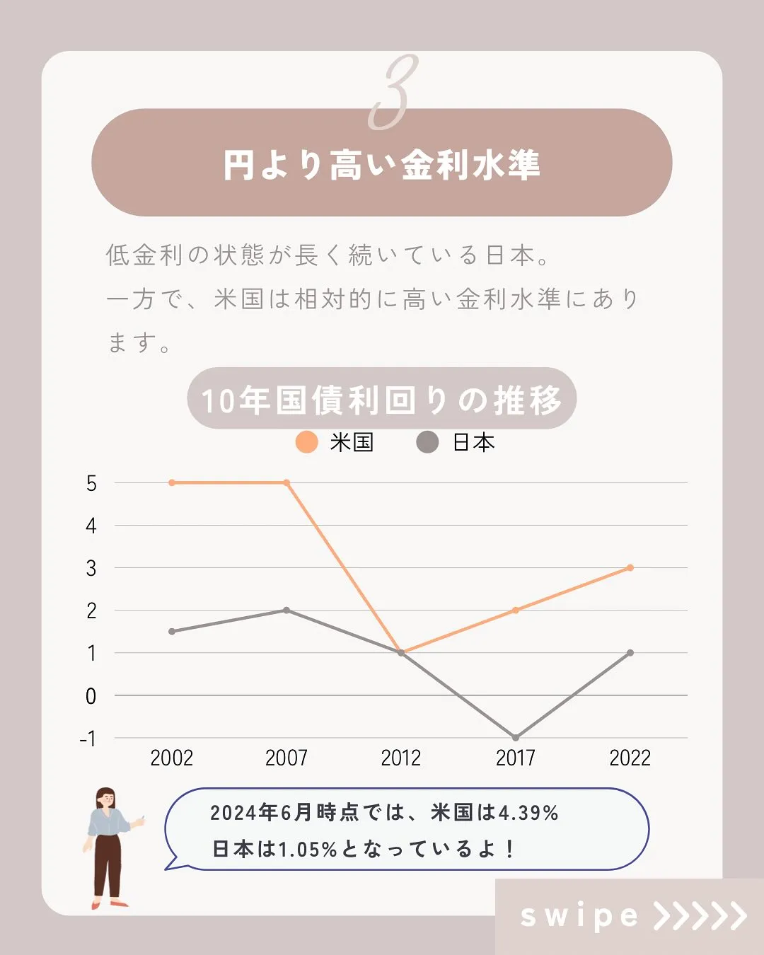 こんにちは、渡辺です😊