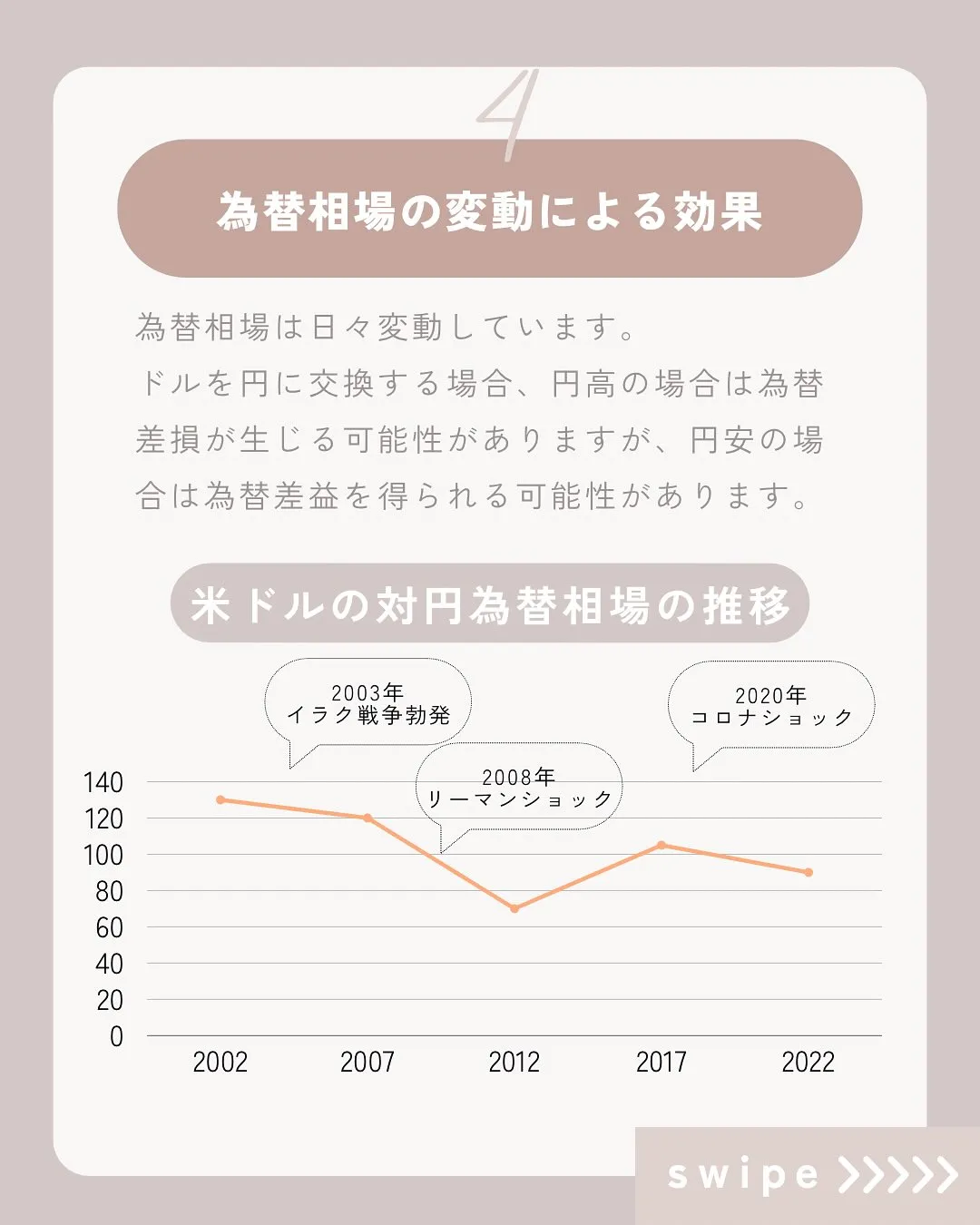 こんにちは、渡辺です😊