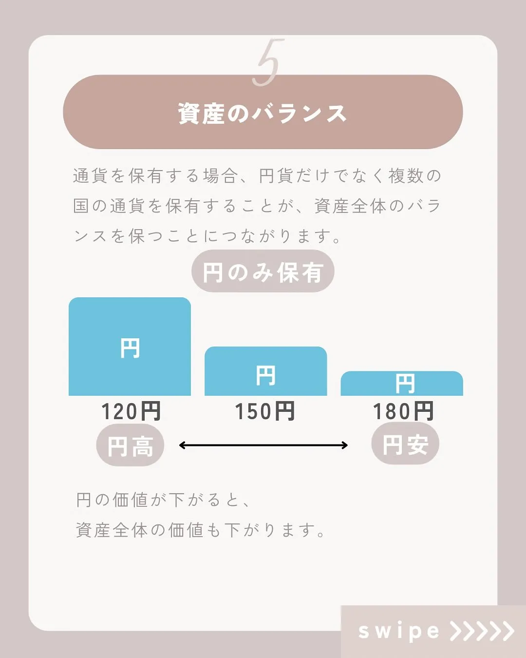 こんにちは、渡辺です😊