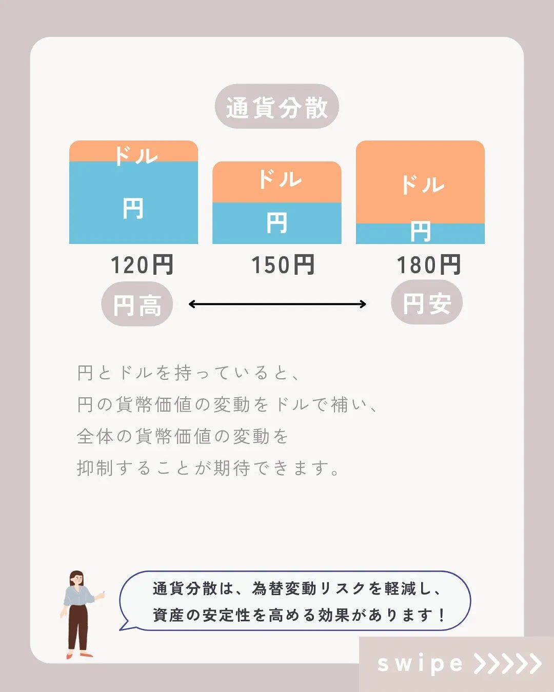 こんにちは、渡辺です😊