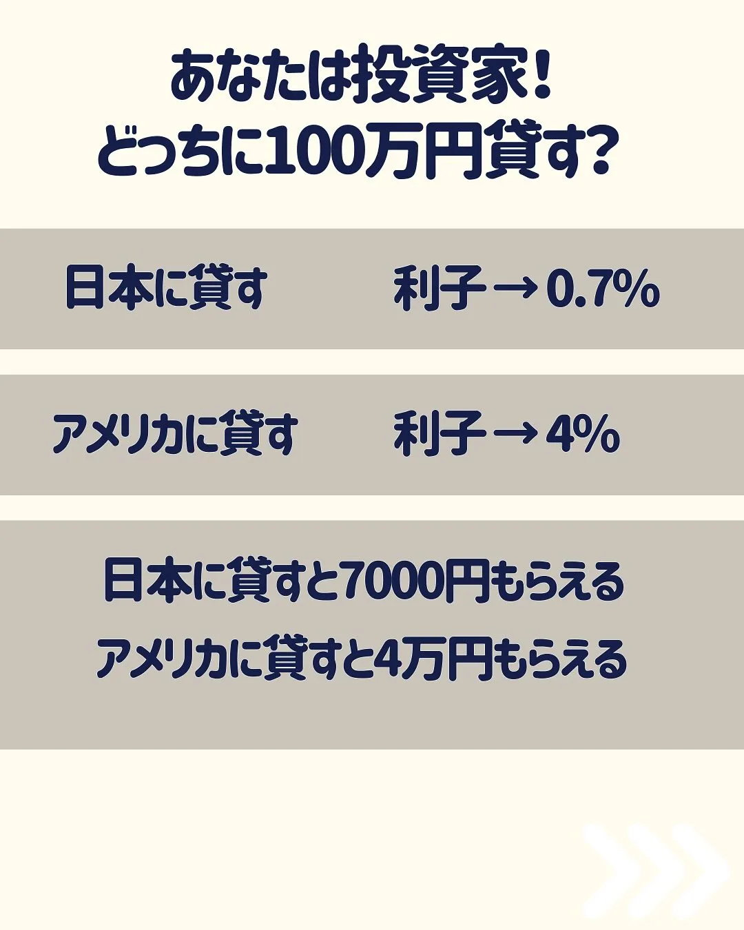 こんにちは、渡辺です😊