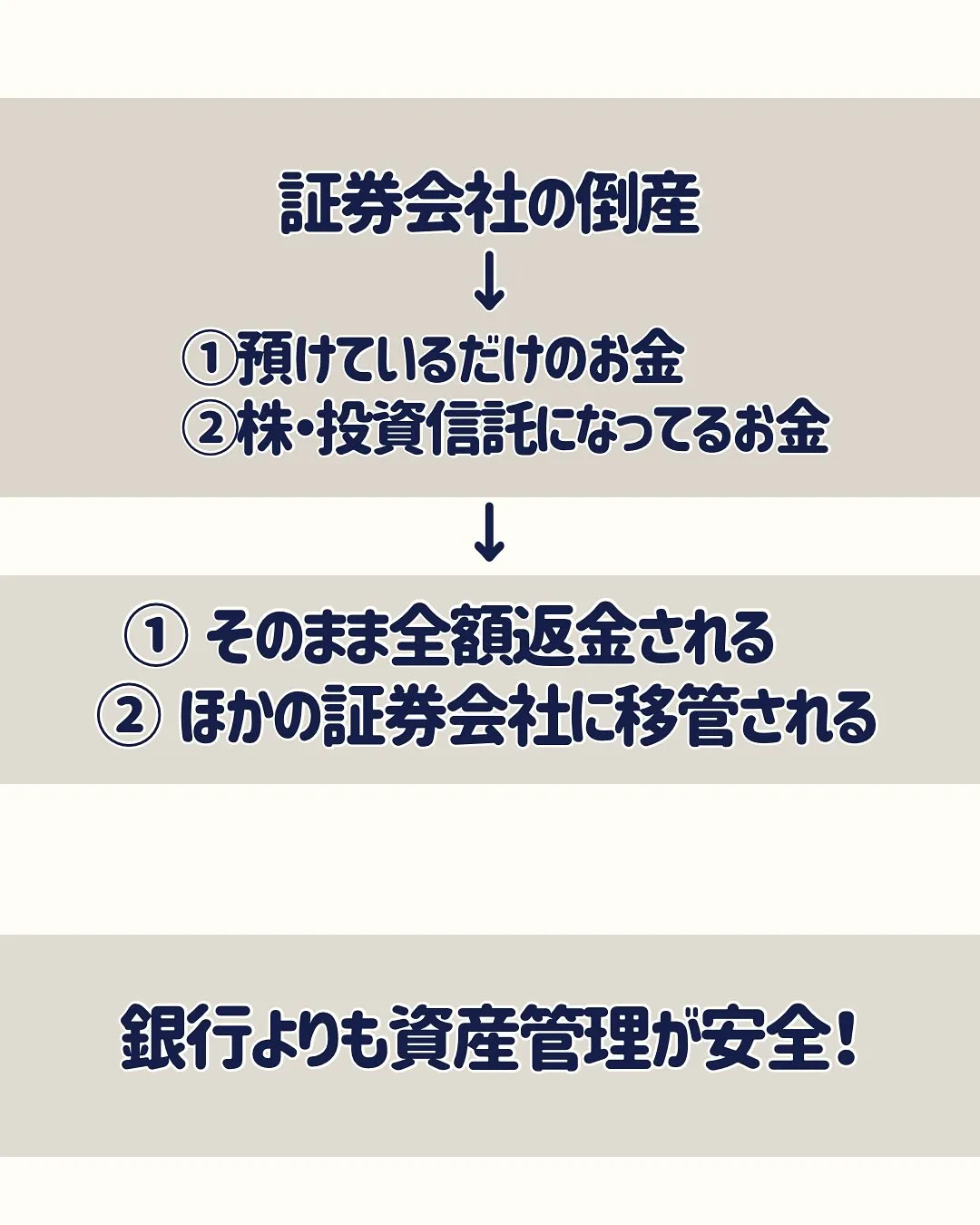 こんにちは、渡辺です😊